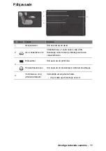 Preview for 813 page of Packard Bell EasyNote LV Quick Start Manual