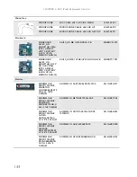 Preview for 150 page of Packard Bell EasyNote NS11HR Service Manual