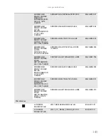 Preview for 151 page of Packard Bell EasyNote NS11HR Service Manual