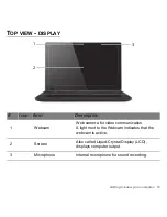 Предварительный просмотр 15 страницы Packard Bell EasyNote TE69KB User Manual