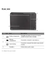 Preview for 22 page of Packard Bell EasyNote TE69KB User Manual