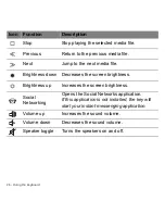 Preview for 26 page of Packard Bell EasyNote TE69KB User Manual