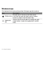 Preview for 28 page of Packard Bell EasyNote TE69KB User Manual