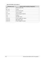 Preview for 52 page of Packard Bell EasyNote TK11BZ Service Manual