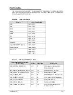 Preview for 155 page of Packard Bell EasyNote TK11BZ Service Manual