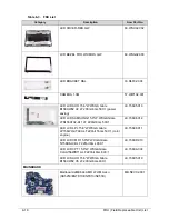 Preview for 190 page of Packard Bell EasyNote TK11BZ Service Manual