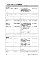 Preview for 208 page of Packard Bell EasyNote TK11BZ Service Manual