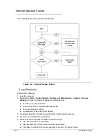 Preview for 144 page of Packard Bell EasyNote TK13BZ Service Manual