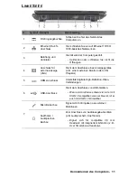 Preview for 87 page of Packard Bell EasyNote TV Manual