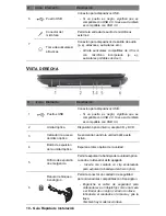 Preview for 164 page of Packard Bell EasyNote TV Manual