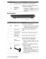 Preview for 240 page of Packard Bell EasyNote TV Manual