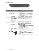 Preview for 278 page of Packard Bell EasyNote TV Manual