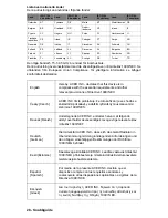 Preview for 372 page of Packard Bell EasyNote TV Manual