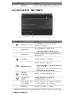 Preview for 388 page of Packard Bell EasyNote TV Manual