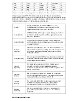 Preview for 410 page of Packard Bell EasyNote TV Manual