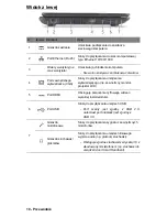 Preview for 470 page of Packard Bell EasyNote TV Manual