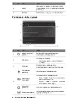 Preview for 506 page of Packard Bell EasyNote TV Manual