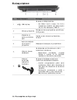 Preview for 664 page of Packard Bell EasyNote TV Manual