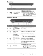 Preview for 703 page of Packard Bell EasyNote TV Manual