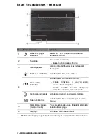 Preview for 814 page of Packard Bell EasyNote TV Manual