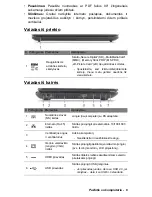 Preview for 855 page of Packard Bell EasyNote TV Manual