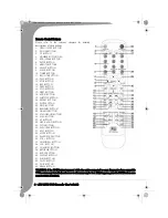 Preview for 6 page of Packard Bell EDR 2000 Manual