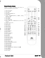 Preview for 113 page of Packard Bell EHR 2080 User Manual