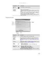 Preview for 25 page of Packard Bell ENTJ75 Service Manual