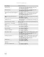 Preview for 128 page of Packard Bell ENTJ75 Service Manual