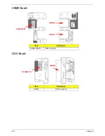 Preview for 170 page of Packard Bell ENTK36 Series Service Manual