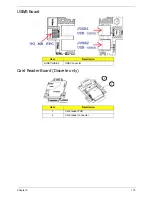 Предварительный просмотр 185 страницы Packard Bell ENTK81 Series Service Manual