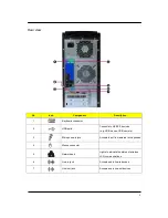 Preview for 15 page of Packard Bell ixtreme M5801 Service Manual