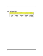 Preview for 16 page of Packard Bell ixtreme M5801 Service Manual