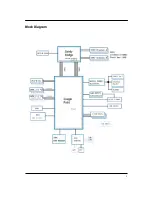 Preview for 11 page of Packard Bell ixtreme M5850 Service Manual