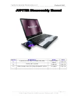 Packard Bell JUPITER Disassembly Manual preview