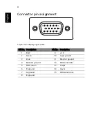 Preview for 15 page of Packard Bell LCD Monitor User Manual