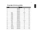 Preview for 16 page of Packard Bell LCD Monitor User Manual