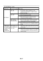 Preview for 26 page of Packard Bell Maestro 226DX User Manual