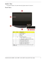 Preview for 11 page of Packard Bell oneTwo L5850 Service Manual