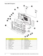 Preview for 88 page of Packard Bell oneTwo L5850 Service Manual