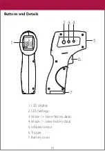 Preview for 4 page of Packard Bell PBT-520 User Manual