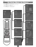 Preview for 7 page of Packard Bell Slim Remote Control Owner'S Manual