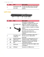 Предварительный просмотр 10 страницы Packard Bell TE69BMP User Manual