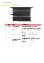 Предварительный просмотр 10 страницы Packard Bell TE69HW User Manual