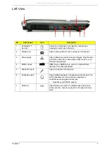 Preview for 17 page of Packard Bell EasyNote LJ75 Service Manual