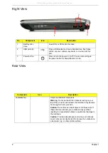 Preview for 18 page of Packard Bell EasyNote LJ75 Service Manual