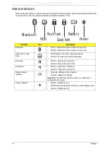 Preview for 22 page of Packard Bell EasyNote LJ75 Service Manual