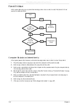 Preview for 150 page of Packard Bell EasyNote LJ75 Service Manual