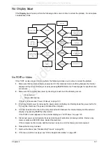 Preview for 151 page of Packard Bell EasyNote LJ75 Service Manual