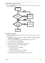 Preview for 157 page of Packard Bell EasyNote LJ75 Service Manual